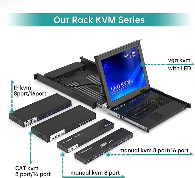 Alt view image 3 of 7 - KVM Switch 8 Port, MT-VIKI 8X1 Rackmount KVM Switch VGA, Included 8 2-in-1 KVM Cables & Wire-Desktop Selector