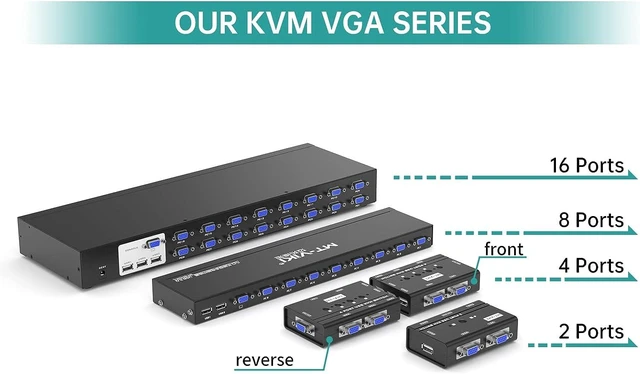 Alt view image 7 of 7 - KVM Switch 8 Port, MT-VIKI 8X1 Rackmount KVM Switch VGA, Included 8 2-in-1 KVM Cables & Wire-Desktop Selector