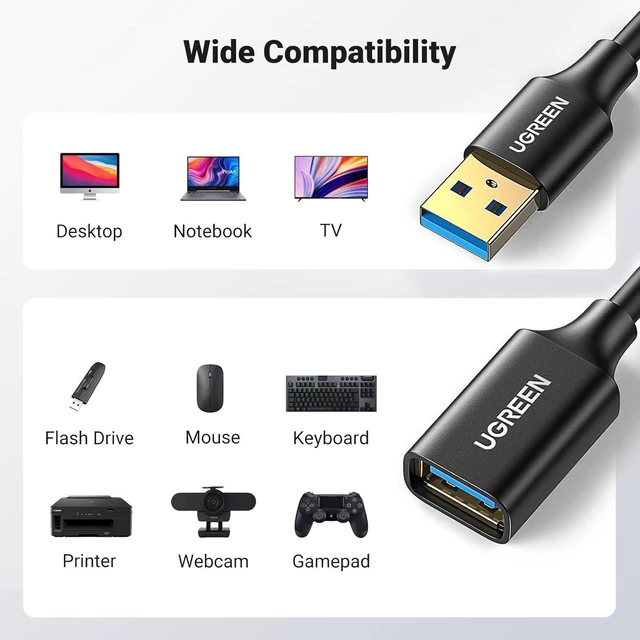 Alt view image 6 of 7 - UGREEN USB Extension Cable USB 3.0 Extender Cord Type A Male to Female Data Transfer Lead for PlayStation, Xbox, Oculus VR, USB Flash Drive, Card Reader, Hard Drive, Keyboard, Printer, Camera (6ft)