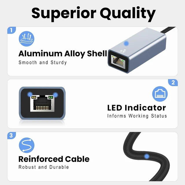 Alt view image 3 of 7 - USB C to Ethernet Adapter USB 3.0 to RJ45 Gigabit LAN 1000 Mbps Wired Network USB to Ethernet Adapter for Laptops/Tablet Compatible with Windows XP MAC OS Linux Vista 7 8 10 11