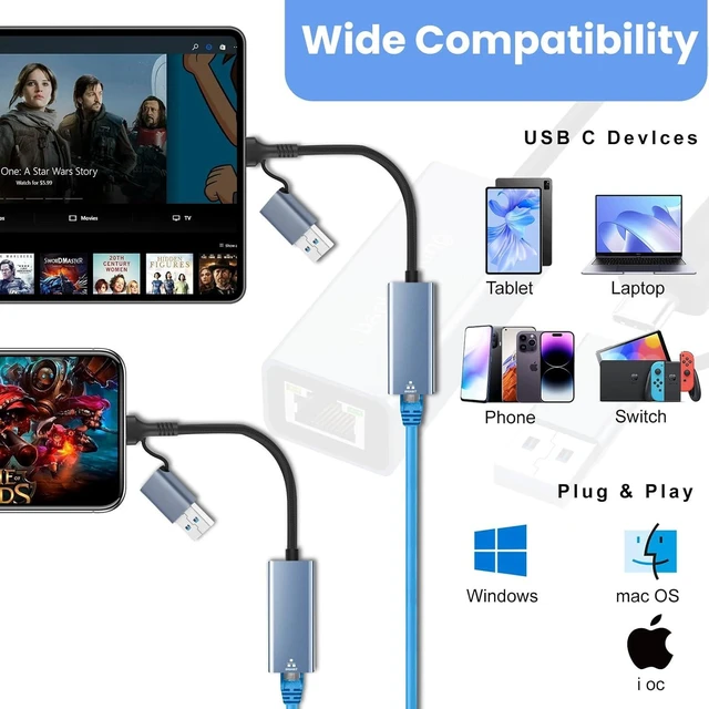 Alt view image 7 of 7 - USB C to Ethernet Adapter USB 3.0 to RJ45 Gigabit LAN 1000 Mbps Wired Network USB to Ethernet Adapter for Laptops/Tablet Compatible with Windows XP MAC OS Linux Vista 7 8 10 11