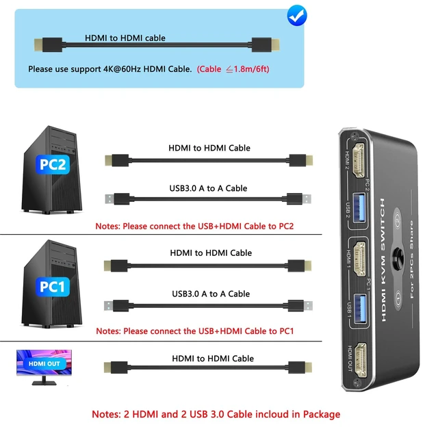 Alt view image 13 of 14 - KVM Switch, KVM Switch 1 Monitors 2 Computers, HDMI Switch, 4K@60Hz KVM Switches for 2 Computers Sharing 1 Monitor, 4 USB 3.0 Devices Such as Keyboard, Mouse, Printer, Scanner