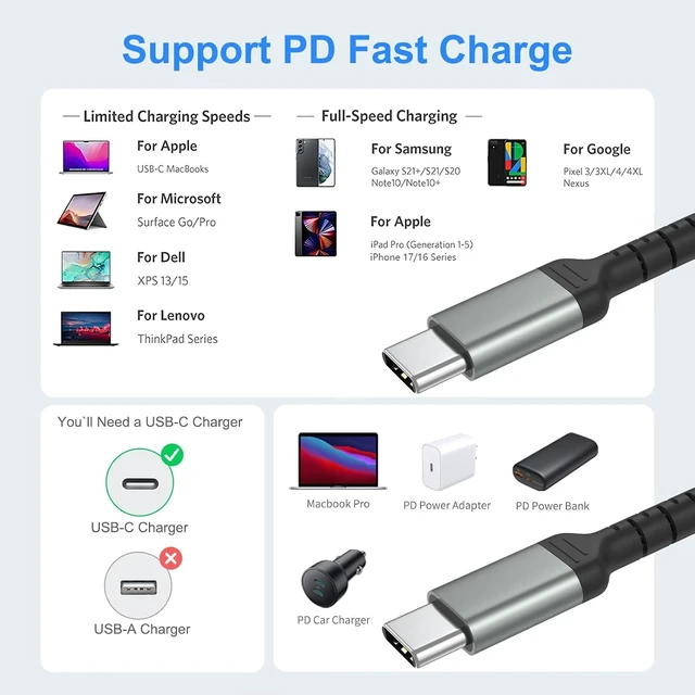 Alt view image 7 of 7 - 6 Inch USB C Charger Cord 2 Pack Short USB C to C Cable Braided Fast Charging USBC Cable Compatible with iPhone 15 Galaxy S23 Ultra Google Pixel