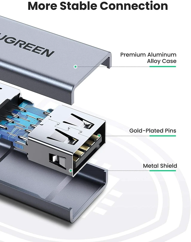 Alt view image 5 of 7 - UGREEN USB to USB Adapter 2 Pack USB 3.0 Type A Female to Female Adapter Aluminum Extension Connector USB 3.0 Coupler Female to Female Adapter Grey