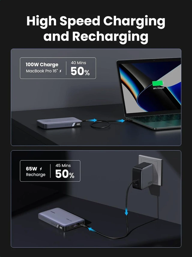 Alt view image 2 of 7 - UGREEN 100W 20000mAh Power Bank, Nexode Portable Charger USB C 3-Port PD3.0 Battery Pack Digital Display, Compatible with MacBook Pro, Laptop, iPhone 15/14/13/12 Series, Samsung, AirPods, and More