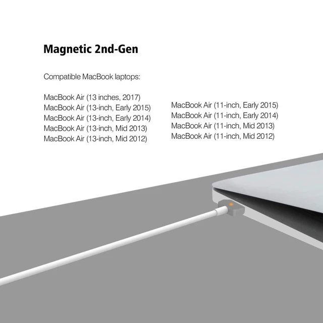 Alt view image 3 of 5 - TAUPO 45W Mini MacBook Pro Charger, Magnetic T-tip Power Adapter, Compatible with 11-13 inch MacBook Air 2012-2015, A1436 A1465 A1466 A1502