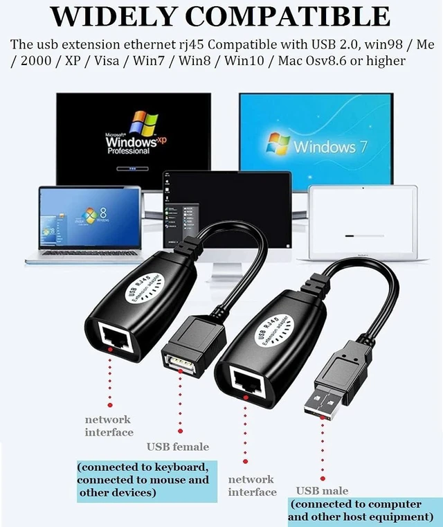 Alt view image 14 of 14 - USB Over Ethernet Extender to Rj45 Adapter for Cat 6/6e/5/5e UP to 50m/164ft, USB to Ethernet Adapter for Laptop, Compatible with Computers, Mobile Phones, Keyboards, U Disks, Printers