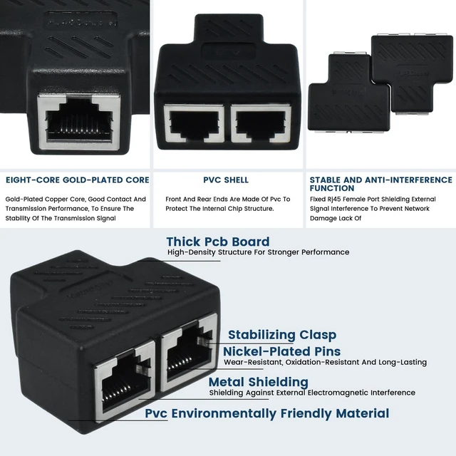 Alt view image 10 of 14 - 2 Pcs RJ45 Splitter Adapter, Ethernet Splitter 1 to 2, LAN Splitter Adapter for Cat5 Cat5e Cat6 Cat7 Cable (2 Devices Simultaneously Networking)