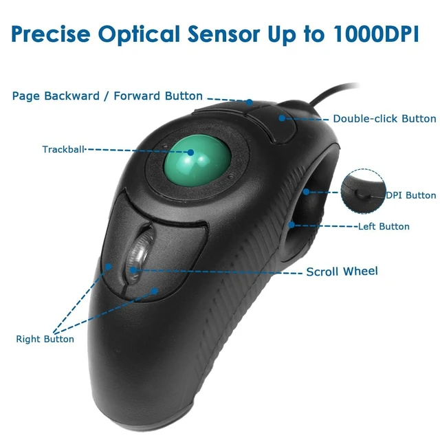 Alt view image 9 of 14 - Finger Mouse, Handheld Trackball Mouse USB Wired Hand Held Thumb Ring Mice with Roller for Laptop Mac Window Computer Fits Left and Right Handed Users
