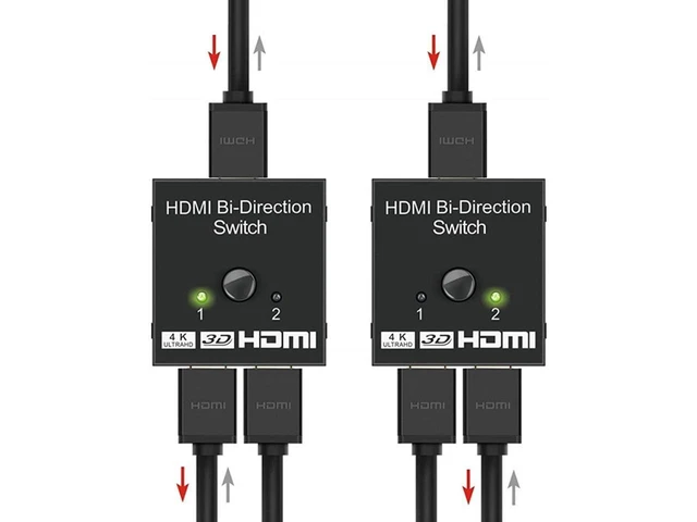 Alt view image 4 of 7 - HDMI Switch 4K 60hz HDMI Splitter-Aluminum Bi-Directional HDMI Switcher 2 Input 1 Output, HDMI Switch Splitter 2 x 1/1 x 2. No External Power Required, Support 4K 3D HD 1080P for Xbox PS4 Roku HDTV