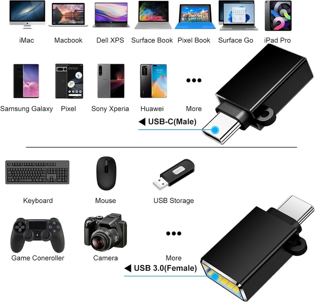 Alt view image 2 of 7 - USBC Adapters 8 Pack Type C to USB Adapter USBC USBA Male Female Adaptor C to USB 3.0 OTG Converter for iPhone 15 14 13 MacBook iPad Charger Black