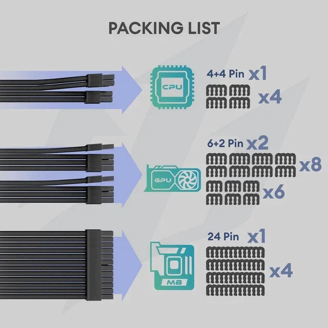 Alt view image 5 of 5 - 18AWG PSU Cable Extension, Soft Braided Cable Extension PC, 1x24Pin ATX / 1x8Pin(4+4) EPS / 2x8Pin(6+2) PCI-e PSU Extension Cable Kit, 30cm with Combs, Black