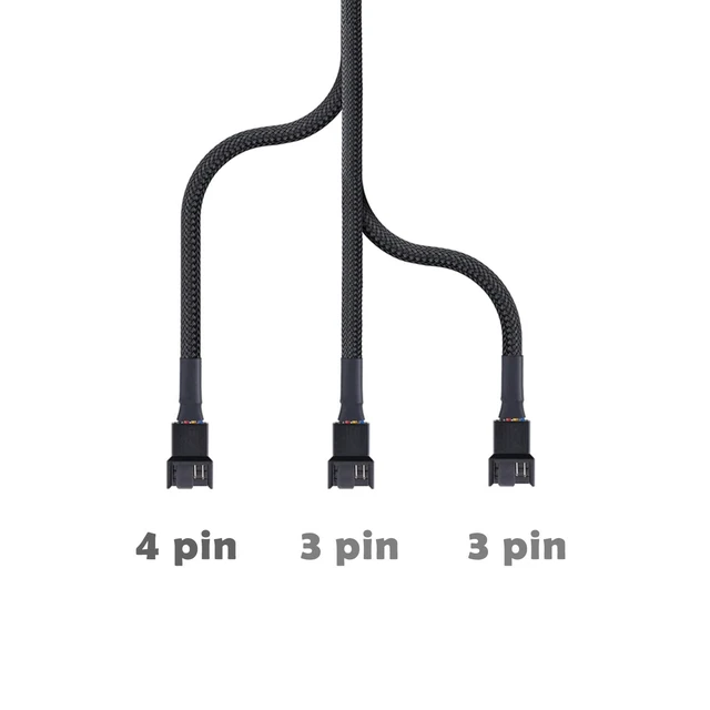 Alt view image 3 of 6 - 3 Pack PWM Fan Splitter Adapter Cable Sleeved Braided Y Splitter Computer PC 4 Pin Fan Extension Power Cable 1 to 3 Converter for Computer ATX Case 4-Pin/3-Pin Cooling Fan Cable -10.5 inch