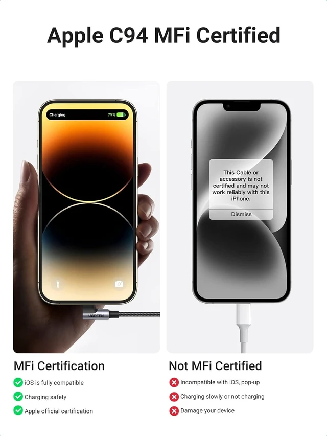 Alt view image 11 of 14 - UGREEN MFi Certification Lightning Cable - 90 Degree USB C to Lightning Cable 3FT Compatible with iPhone 14/14 Pro/14 Pro Max, iPhone 13/12/11/X/XR/XS/8 Series, iPad, AirPods Pro (Pack of 2)