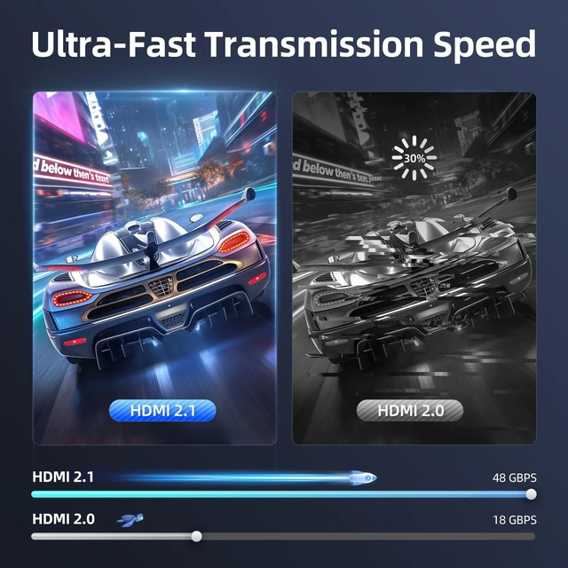 Alt view image 5 of 5 - llano HDMI 2.1 Switch 2 in 1 Out 8K@60Hz 4K@120Hz, HDMI Switcher 48Gbps Bidirectional, Supports VRR HDR10 Dolby Atmos, for PS5 Xbox Apple TV Roku Switch 2, Aluminum Alloy Case