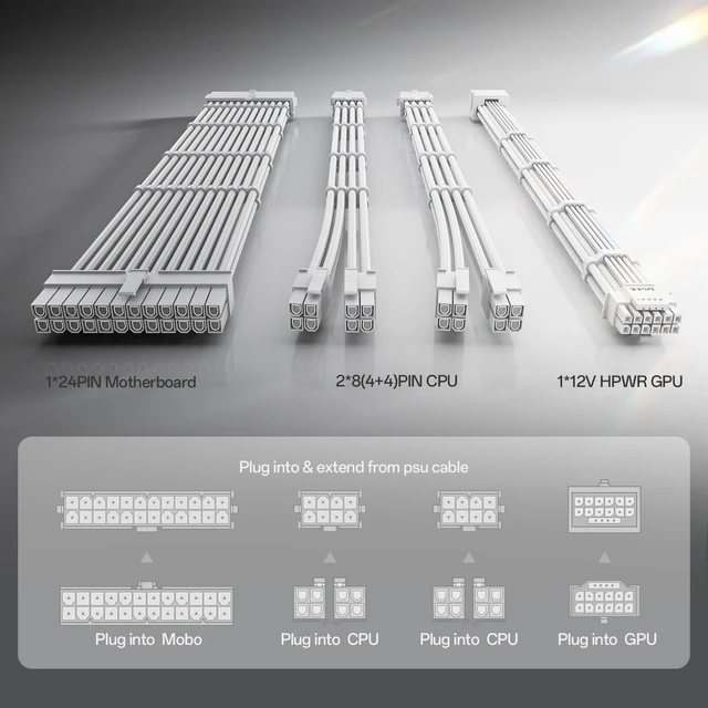 Alt view image 17 of 20 - 12VHPWR PSU Extension Cable Kit for RTX 50/40 Series, 16AWG Pcie 5.0 Cable Extension Kit Soft Braided 16PIN to 16PIN Cable Kit, 24pin ATX /4+4pin EPS /12+4pin 30CM