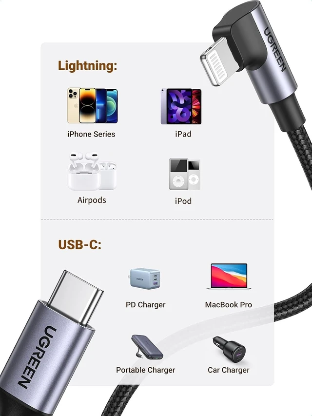 Alt view image 13 of 14 - UGREEN MFi Certification Lightning Cable - 90 Degree USB C to Lightning Cable 3FT Compatible with iPhone 14/14 Pro/14 Pro Max, iPhone 13/12/11/X/XR/XS/8 Series, iPad, AirPods Pro (Pack of 2)