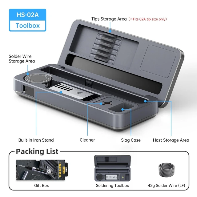 Alt view image 6 of 6 - HS-02A Soldering Iron Kit Storage Box, HS02A Exclusive Storage Case, Holds Soldering Iron, Iron Tips, Including Stand, Brass Tip Cleaner, Solder Wire