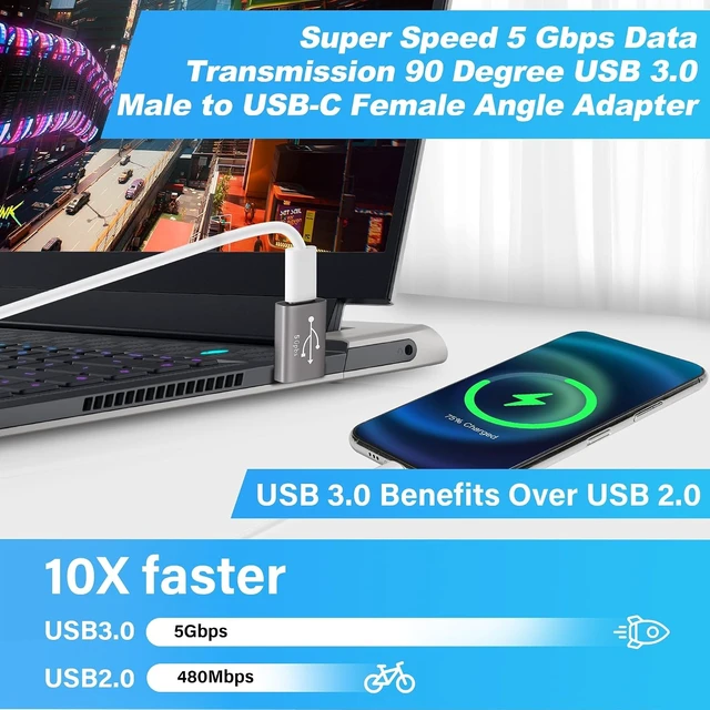 Alt view image 4 of 5 - 90 Degree USB to USB C Adapter 2 Pack Up and Down Right Angle USB C Female to A Male Charger Connector Converter USB L Shape Extender Support Charge & Data Sync for PC Laptop Mouse Keyboard
