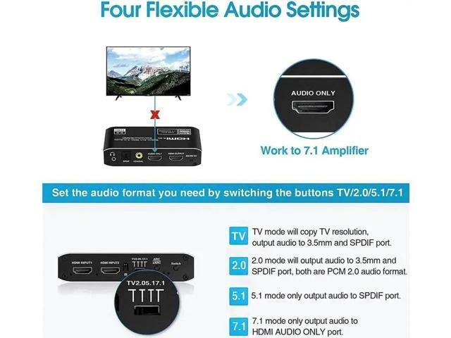 Alt view image 4 of 7 - 2 in 1 HDMI Switch with Audio Extractor, 4K@60Hz HDMI Selector Separate HDMI Video + Optical/Coaxial/3.5mm Audio Output, Compatible with PS4 Xbox TV