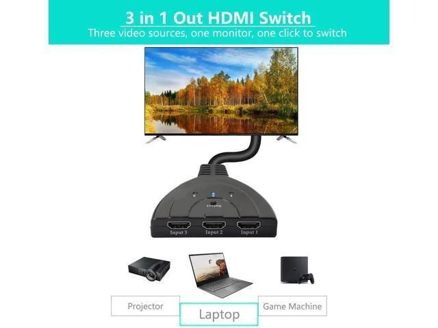 Alt view image 4 of 6 - 3 in 1 Out Manual HDMI Switch with HDMI Cable, 3 Port 1080P HDMI Switcher Splitter, Plug and Play