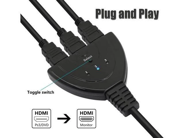 Alt view image 6 of 6 - 3 in 1 Out Manual HDMI Switch with HDMI Cable, 3 Port 1080P HDMI Switcher Splitter, Plug and Play