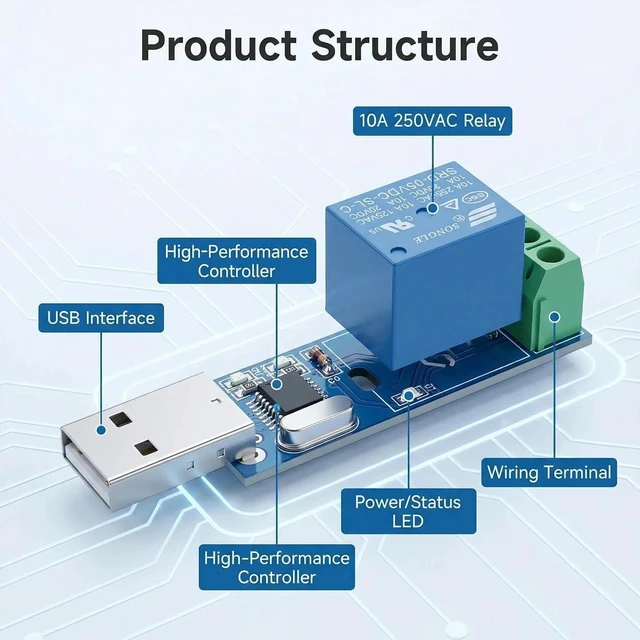 Alt view image 2 of 7 - USB Serial Port Control Relay Module Sturdy Durable Lightweight USB Relay Module USB Intelligent Control Switch Overcurrent Protection Intelligent Command Control Switch Intelligent Home