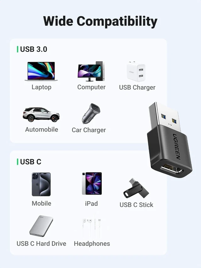 Alt view image 4 of 7 - USB to USB C Adapter 3Pack 10Gbps USBC Female to USBA Male Adapter Type C Charge Converter for iPhone 16 15 14 13 Plus Pro Max iPad Air Mini 6 7 Galaxy S25 Watch Black