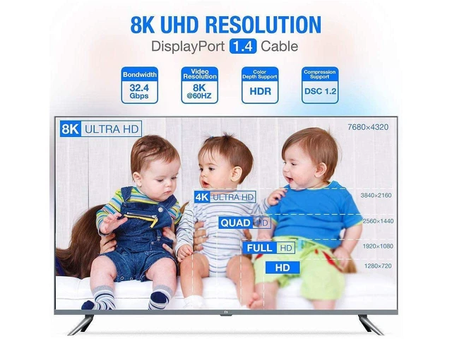 Alt view image 4 of 7 - 8K DisplayPort Cable, 3.3ft Ultra HD DisplayPort 1.4 Male to Male Nylon Braided DP Cable, 7680x4320 Resolution, 8K @60Hz, 4K @144Hz, 32.4Gbps, HDP, HDCP for PC, Laptop, HDTV, DP to DP Cable (1M)