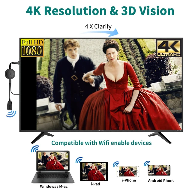 Alt view image 9 of 14 - 4K Wireless HDMI Display Dongle Adapter 1080P, WiFi Casting Movies, Shows Receiver for i-Phone, i-Pad, iOS, Android, Tablet, Laptop, Windows to HDTV/Monitor/Projector, Support Miracast Air Play DLNA