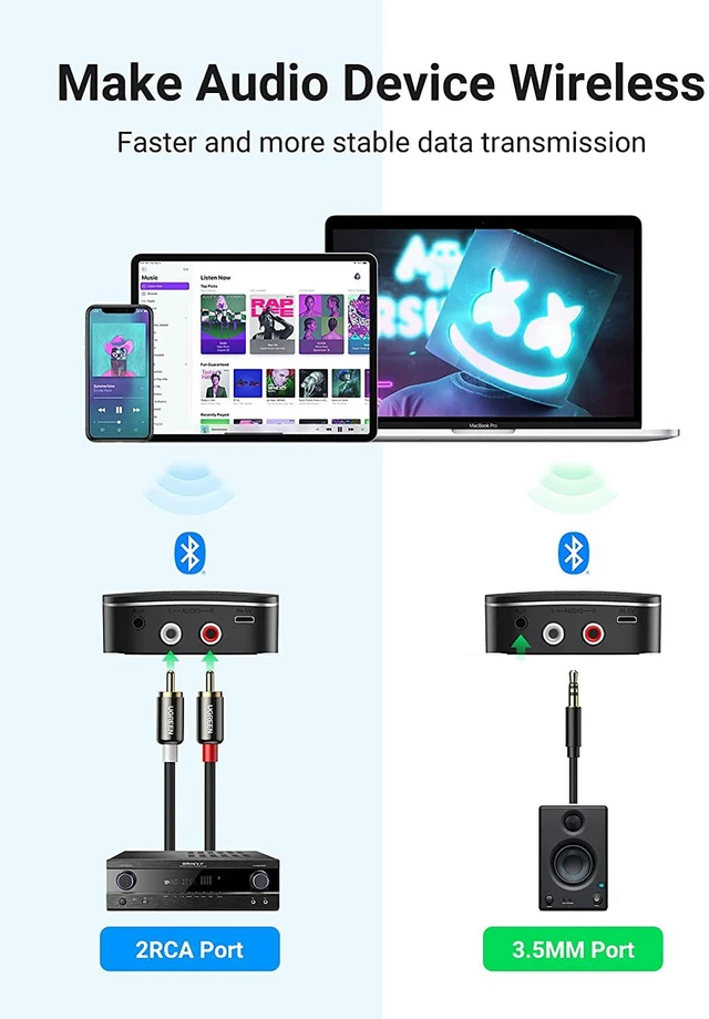 Alt view image 3 of 7 - UGREEN Bluetooth Receiver 5.0 Wireless Auido Music RCA Adapter for Home Car Music Streaming Sound with 3.5mm and 2RCA Compatible with iPhone X, 8, 8 Plus, iPad, Samsung S8 Plus, Note 8, Tablet, Laptop
