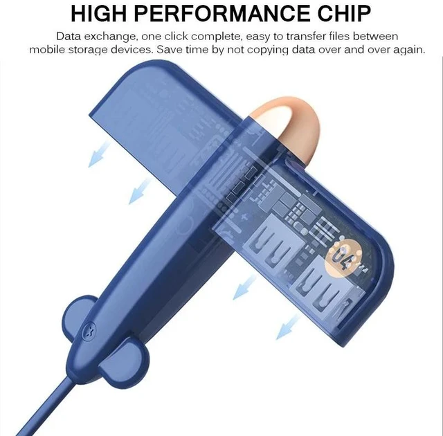 Main image of Cute 4 Ports USB 2.0 HUB Usb Hub 3.0 Portable Hub Usb Aircraft Shape USB Splitter External Multi Ports USB HUB For