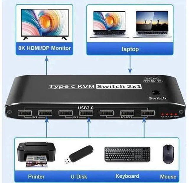 Alt view image 5 of 7 - 2x1 USB-C KVM Switch, Thunderbolt 4 8K KVM Switch with RJ45 Ethernet Port, 100W PD Charging, 4K 144Hz Type-C KVM Switcher for 2 Computers Share 1 Monitor