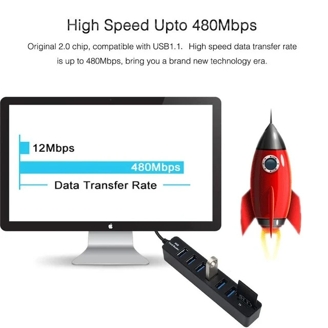 Alt view image 5 of 5 - USB Hub 3/6 Port Expander Hub High Speed Multi USB Splitter 2.0 Hub 3 Hub 3.0 Multiple USB3.0 TF SD Card Reader For PC