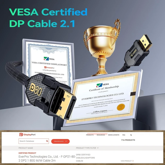 Alt view image 3 of 5 - FIBBR DP80 DisplayPort 2.1 Cable 5ft 80Gbps VESA Certified 16K@60Hz 8K@120Hz 4K@240Hz HDR Silver-Plated Copper Ultra HD Cord, G-SYNC FreeSync Compatible, Gold-Plated Plug, Nylon Braided