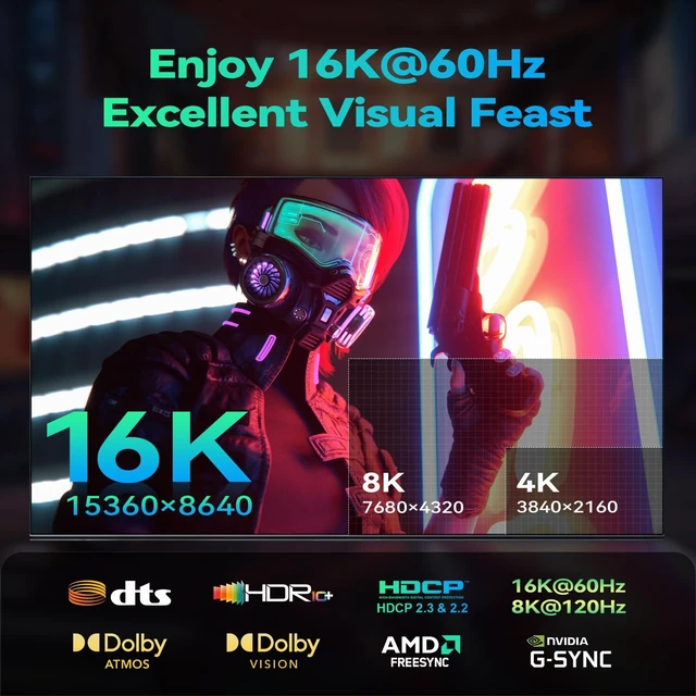 Alt view image 4 of 5 - FIBBR DP80 DisplayPort 2.1 Cable 5ft 80Gbps VESA Certified 16K@60Hz 8K@120Hz 4K@240Hz HDR Silver-Plated Copper Ultra HD Cord, G-SYNC FreeSync Compatible, Gold-Plated Plug, Nylon Braided