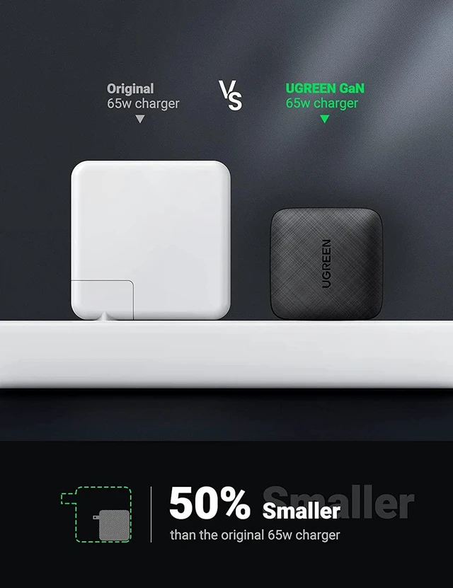 Alt view image 4 of 7 - UGREEN 65W USB C Fast Charger GaN Wall Charger with 6FT 100W USB C to USB C Cable Compatible with MacBook Pro Air, XPS 13, iPad Pro, iPad Mini 6, Galaxy S21 S20, Pixel, iPhone 13 12 Pro Max and More