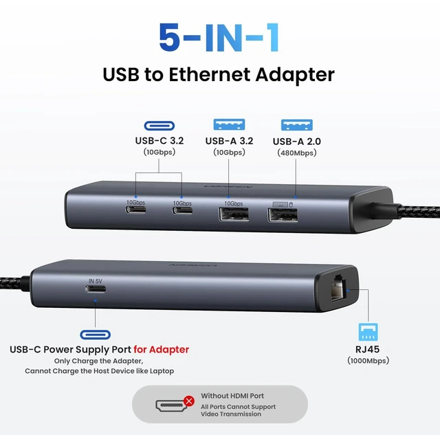 Alt view image 16 of 20 - USB to Ethernet Adapter, 5 in 1 USB Hub with Ethernet with 2* USB-C 3.2 (10Gbps) + 1*USB-A 3.2/1*USB-A 2.0/Gigabit RJ45, Network LAN Internet Dongle Compatible for Laptop, MacBook Pro/Air, XPS