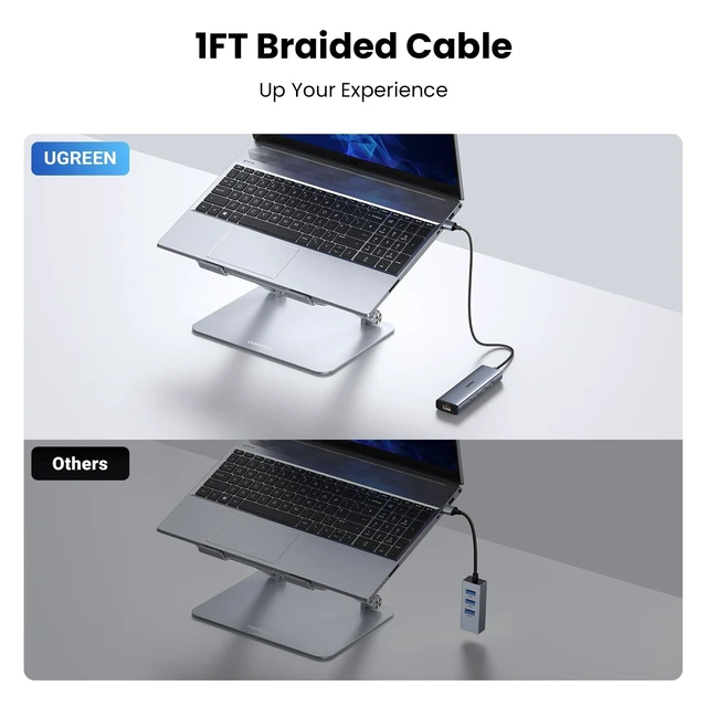 Alt view image 20 of 20 - USB to Ethernet Adapter, 5 in 1 USB Hub with Ethernet with 2* USB-C 3.2 (10Gbps) + 1*USB-A 3.2/1*USB-A 2.0/Gigabit RJ45, Network LAN Internet Dongle Compatible for Laptop, MacBook Pro/Air, XPS