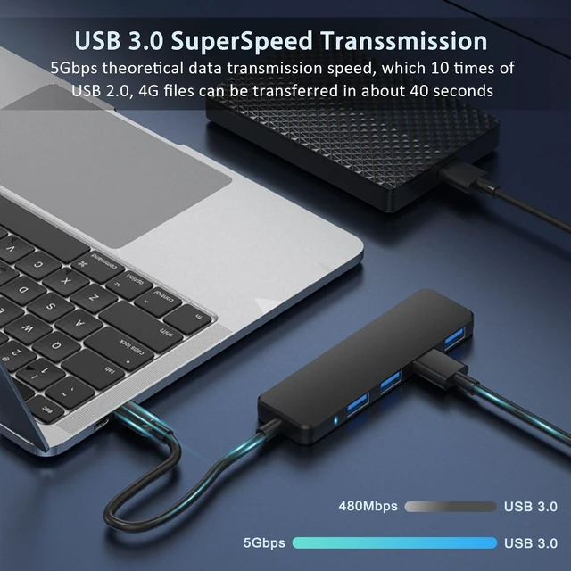 Alt view image 17 of 20 - USB 3.0 Hub, 4-Port USB Hub USB Splitter USB Expander for Laptop, Xbox, Flash Drive, HDD, Console, Printer, Camera,Keyborad, Mouse(Not for Charging)