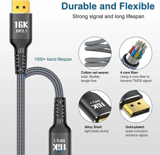 Alt view image 5 of 7 - DisplayPort Cable DP2.1 80Gbps Support 4K@240Hz/165Hz/144Hz, 8K@120Hz/10K@60Hz/16K@60Hz Compatible with DisplayPort 2.0/1.4, HDCP/ DSC1.2a/ HDR10 4090,7900Graphics/PC/TV/Monitor,