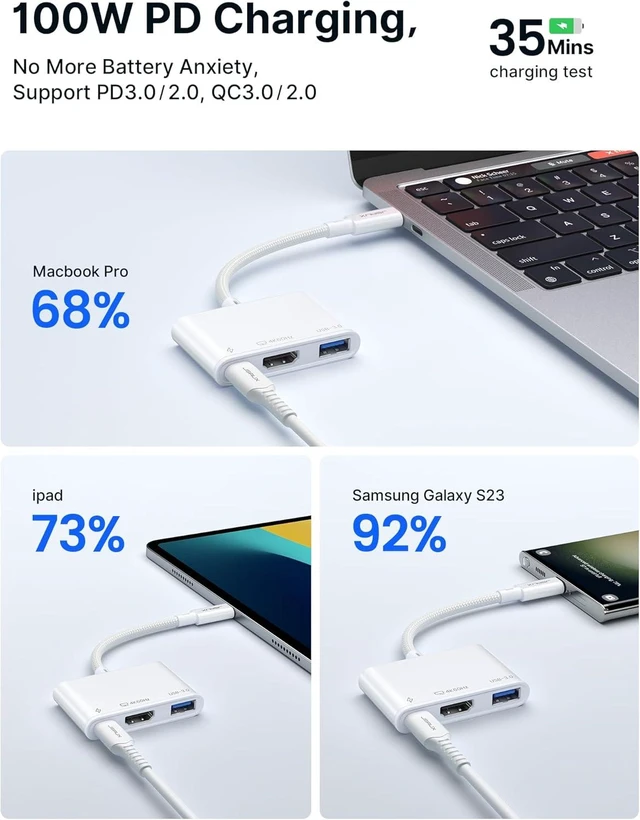 Alt view image 6 of 7 - USB-C to HDMI Adapter Digital AV Multiport 4K@60Hz 3-in-1 100W Charging 5Gbps USB-A 3.0 Type-C Compatible for iPhone 16 Pro/16 Pro Max/16/iPhone 15 Pro Max S24/23 iPad MacBook