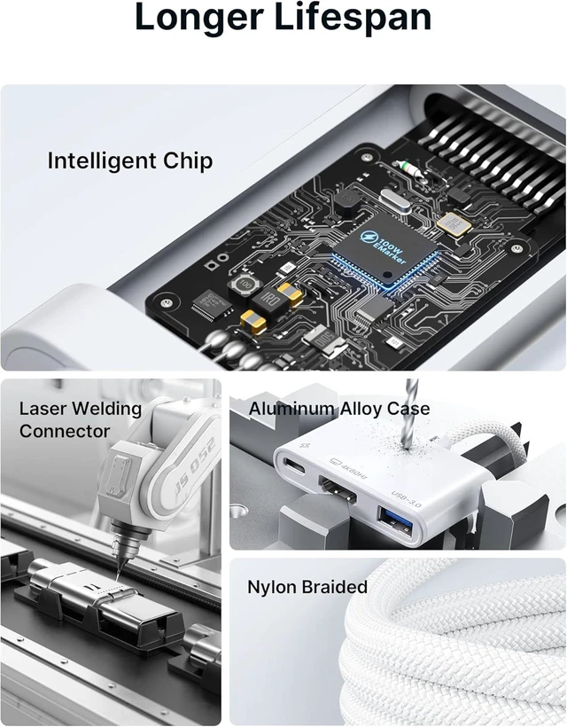 Alt view image 7 of 7 - USB-C to HDMI Adapter Digital AV Multiport 4K@60Hz 3-in-1 100W Charging 5Gbps USB-A 3.0 Type-C Compatible for iPhone 16 Pro/16 Pro Max/16/iPhone 15 Pro Max S24/23 iPad MacBook