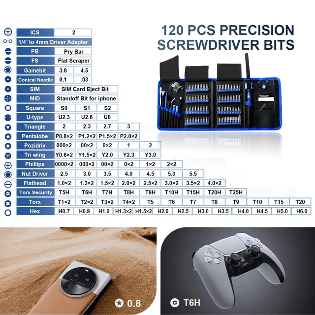 Alt view image 9 of 14 - 142 IN 1 Professional Computer Repair Tool Kit, Precision Screwdriver Set with 120 Bits Magnetic Repair Tool Kit for iPhone, MacBook, Computer, Laptop, PC, Tablet, PS4, Game Console, and Others