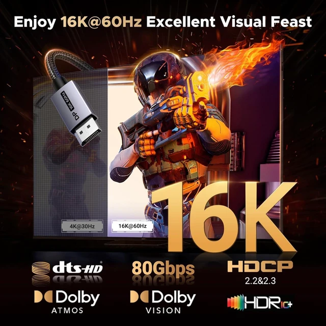 Alt view image 4 of 7 - UGREEN 16K@60Hz 80Gbps DisplayPort Cable 2.1 DP Cord 8K@240Hz 4K@480Hz Display Port Cable 10FT HDR, HDCP2.3, DSC1.2a, FreeSync, G-Sync, Alu Braid Compatible Monitor, Graphics RTX 5090 4090, PC, HDTV