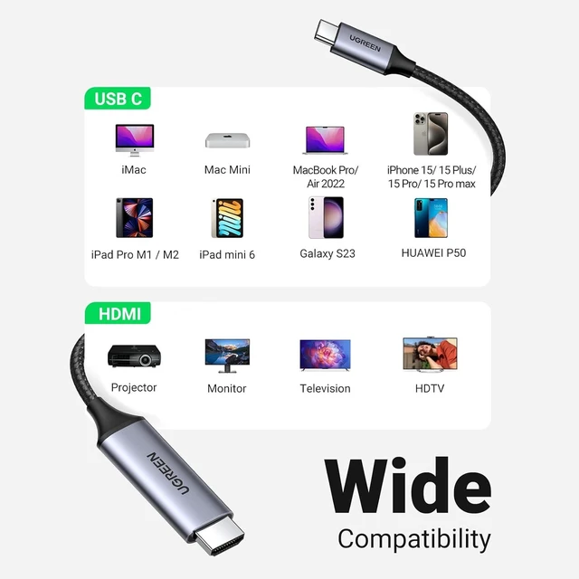 Alt view image 7 of 7 - USB C to HDMI Cable (4K@60Hz) 6.6FT Type C to HDMI Adapter Thunderbolt 4/3 to HDMI for Home Office Compatible with iPhone 16 Pro Max Plus MacBook Pro Air iPad Pro XPS Galaxy S24 Steam Deck