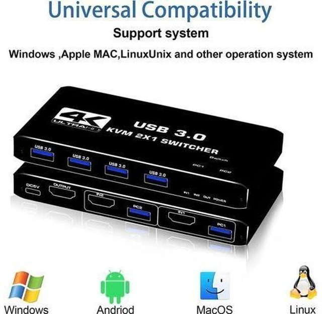 Main image of 2 Port USB-C HDMI 2.0 KVM Switch 4K@60Hz, 2 in 1 Out KVM Console with 4 USB 3.0 Ports for 2 PCs Share Monitor Keyboard Mouse