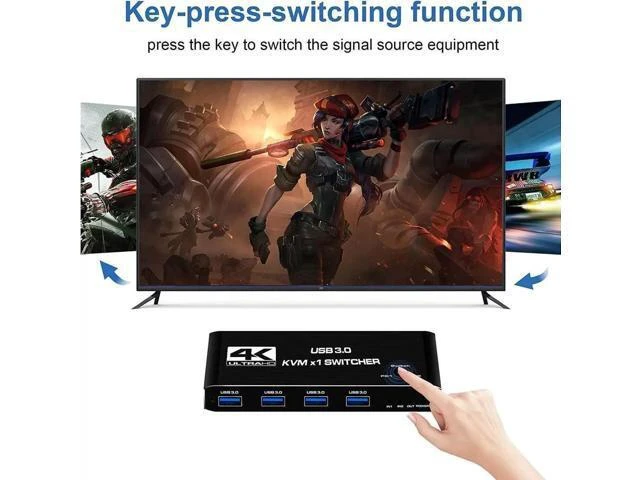 Alt view image 4 of 7 - 2 Port USB-C HDMI 2.0 KVM Switch 4K@60Hz, 2 in 1 Out KVM Console with 4 USB 3.0 Ports for 2 PCs Share Monitor Keyboard Mouse