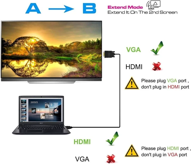 Alt view image 4 of 5 - HDMI to VGA Adapter Cable 6ft/1.8m Gold-Plated 1080P Male Active Video Converter Cord Support Notebook PC DVD Player Laptop TV Projector Monitor Etc