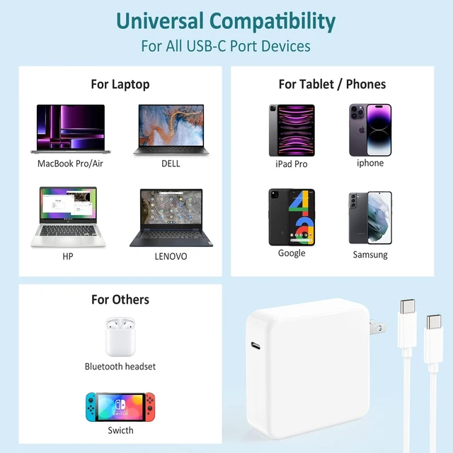 Alt view image 5 of 5 - 96W Mac Book USB C Laptop Charger for MacBook Pro 16, 15, 14, 13 inch 2021, 2020, 2019, 2018 Charger,MacBook Air,IPad Pro AC Adapter,Type C Fast Charging Power Cord Supply